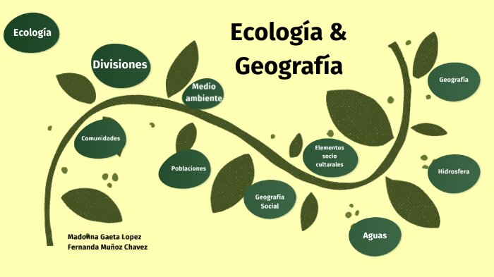 La Relación Inseparable entre Geografía y Ecología que Define Nuestro